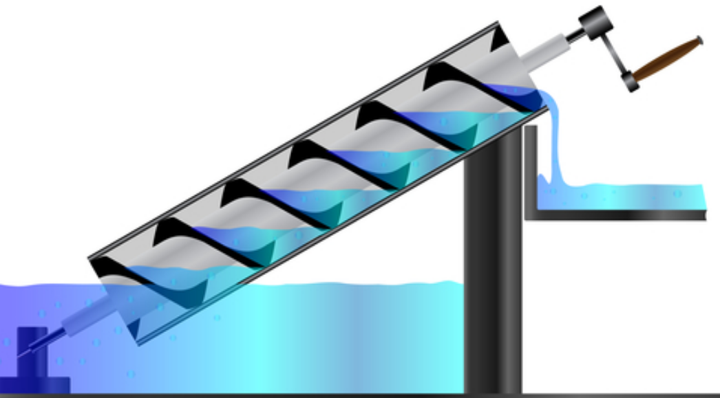 Knoll螺桿泵多少錢(qián)？Knoll螺桿泵批發(fā)價(jià)格是多少？