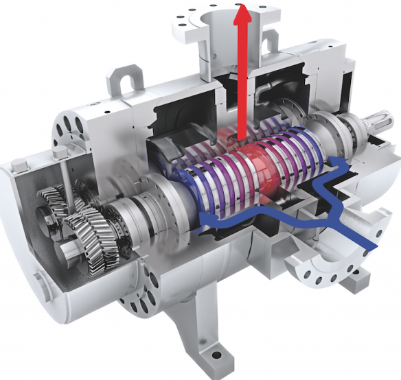 雙螺桿泵的工作原理是什么？雙螺桿泵有什么優(yōu)點(diǎn)？
